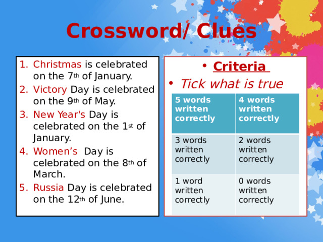 Crossword/ Clues Christmas is celebrated on the 7 th of January. Victory Day is celebrated on the 9 th of May. New Year's Day is celebrated on the 1 st of January. Women’s Day is celebrated on the 8 th of March. Russia Day is celebrated on the 12 th of June. Criteria  Tick what is true for you! 5 words written correctly 4 words written correctly 3 words written correctly  2 words written correctly 1 word written correctly 0 words written correctly 