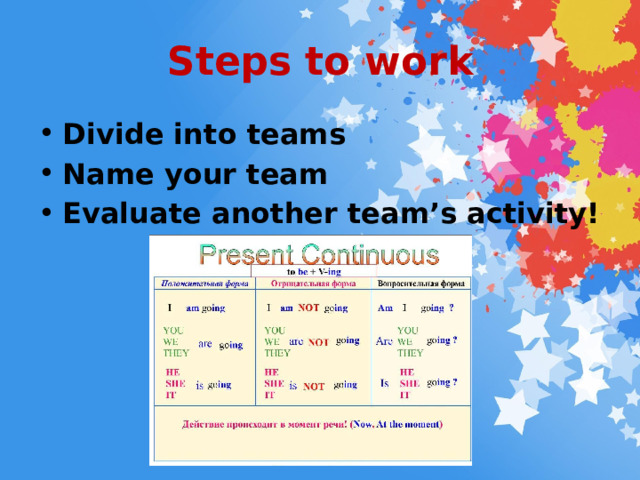 Steps to work Divide into teams Name your team Evaluate another team’s activity! 
