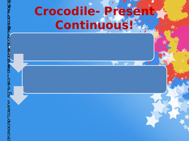 Crocodile- Present Continuous! You show the action Your team guesses making the sentence in Present Continuous If your team is wrong, the next team can guess and get the point 
