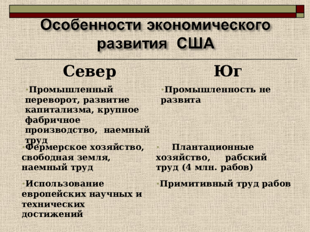 Север Юг Промышленный переворот, развитие капитализма, крупное фабричное производство, наемный труд Промышленность не развита  Фермерское хозяйство, свободная земля, наемный труд  Плантационные хозяйство, рабский труд (4 млн. рабов) Использование европейских научных и технических достижений Примитивный труд рабов 