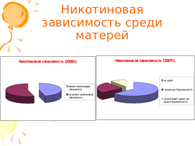 Никотиновая зависимость среди матерей 