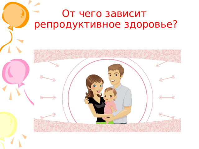 От чего зависит репродуктивное здоровье? 