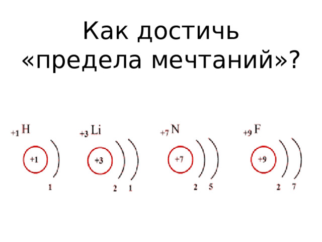 Как достичь «предела мечтаний»? 