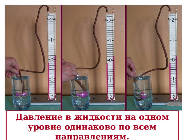 Давление в жидкости на одном уровне одинаково по всем направлениям. 
