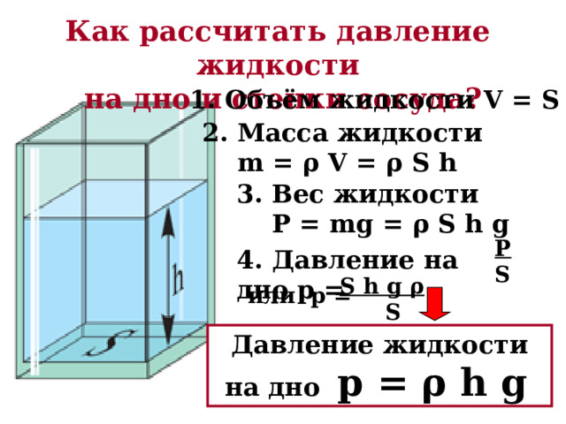 Как рассчитать давление жидкости на дно и стенки сосуда? 1. Объём жидкости V = S h 2. Масса жидкости  m = ρ V = ρ S h  3. Вес жидкости  P = mg = ρ S h g  P S 4. Давление на дно p = S h g ρ  S или p =  Давление жидкости на дно p = ρ h g  