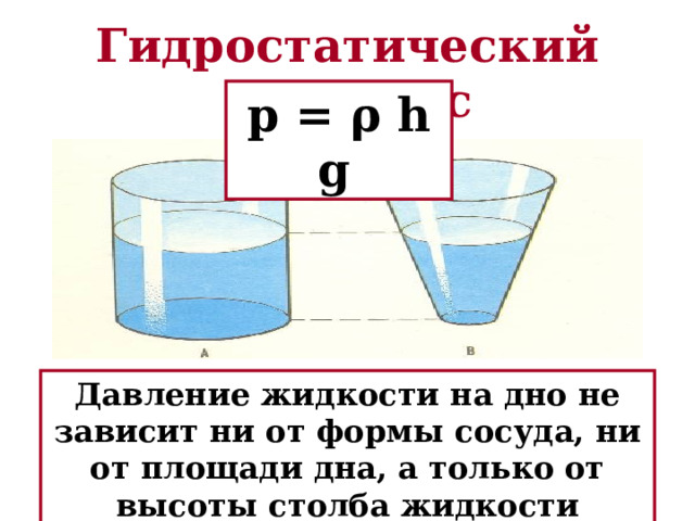 Гидростатический парадокс p = ρ h g  Давление жидкости на дно не зависит ни от формы сосуда, ни от площади дна, а только от высоты столба жидкости 