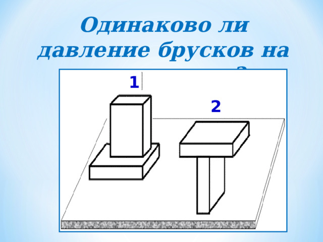 Одинаково ли давление брусков на поверхность? 1 2 