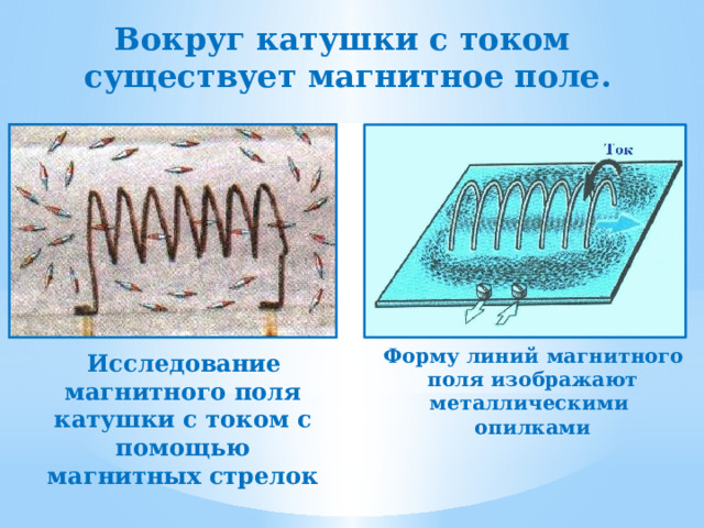 Вокруг катушки с током существует магнитное поле.   Исследование магнитного поля катушки с током с помощью магнитных стрелок  Форму линий магнитного поля изображают металлическими опилками 