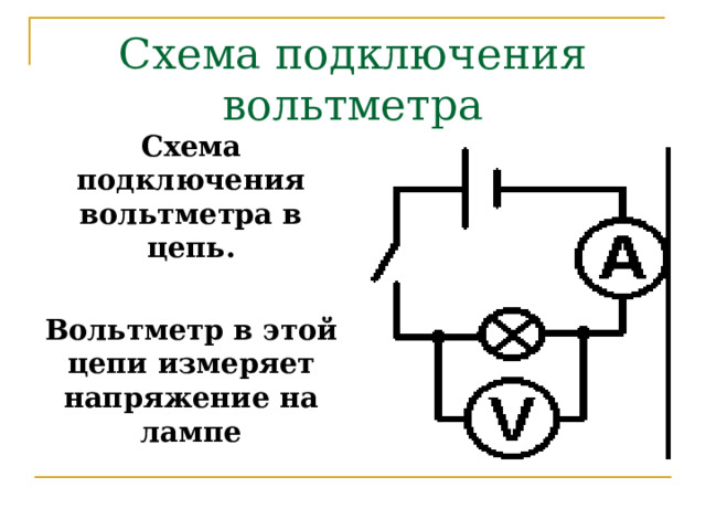 Схема подключения вольтметра Схема подключения вольтметра в цепь.  Вольтметр в этой цепи измеряет напряжение на лампе 