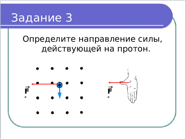 Задание 3 Определите направление силы, действующей на протон. F л F л 
