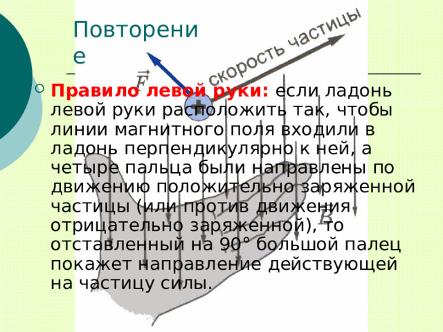 Повторение Правило левой руки: если ладонь левой руки расположить так, чтобы линии магнитного поля входили в ладонь перпендикулярно к ней, а четыре пальца были направлены по движению положительно заряженной частицы (или против движения отрицательно заряженной), то отставленный на 90° большой палец покажет направление действующей на частицу силы. 