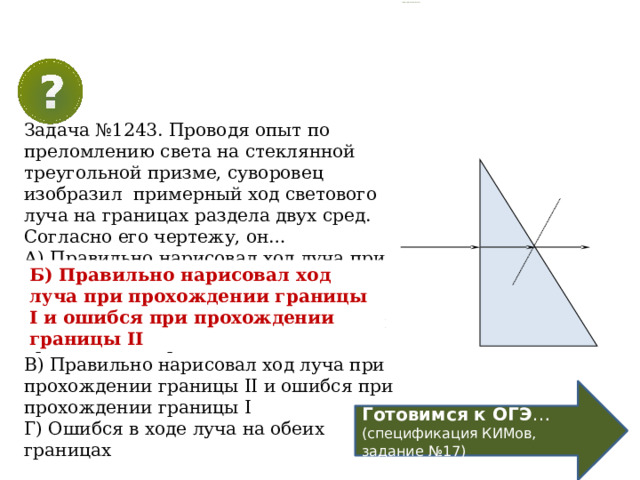   Выберите правильный ответ и объясните Задача №1243. Проводя опыт по преломлению света на стеклянной треугольной призме, суворовец изобразил примерный ход светового луча на границах раздела двух сред. Согласно его чертежу, он… А) Правильно нарисовал ход луча при прохождении границы I и II Б) Правильно нарисовал ход луча при прохождении границы I и ошибся при прохождении границы II В) Правильно нарисовал ход луча при прохождении границы II и ошибся при прохождении границы I Г) Ошибся в ходе луча на обеих границах Б) Правильно нарисовал ход луча при прохождении границы I и ошибся при прохождении границы II Готовимся к ОГЭ … (спецификация КИМов, задание №17) 