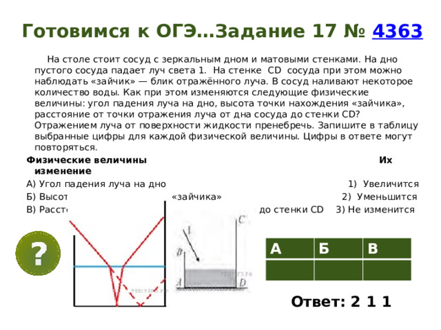 Готовимся к ОГЭ…Задание 17 №   4363    На столе стоит сосуд с зеркальным дном и матовыми стенками. На дно пустого сосуда падает луч света 1.  На стенке  CD  сосуда при этом можно наблюдать «зайчик» — блик отражённого луча. В сосуд наливают некоторое количество воды. Как при этом изменяются следующие физические величины: угол падения луча на дно, высота точки нахождения «зайчика», расстояние от точки отражения луча от дна сосуда до стенки CD? Отражением луча от поверхности жидкости пренебречь. Запишите в таблицу выбранные цифры для каждой физической величины. Цифры в ответе могут повторяться. Физические величины Их изменение A) Угол падения луча на дно 1) Увеличится Б) Высота точки нахождения «зайчика» 2) Уменьшится B) Расстояние от точки отражения луча от дна до стенки СD  3) Не изменится А Б В Ответ: 2 1 1 
