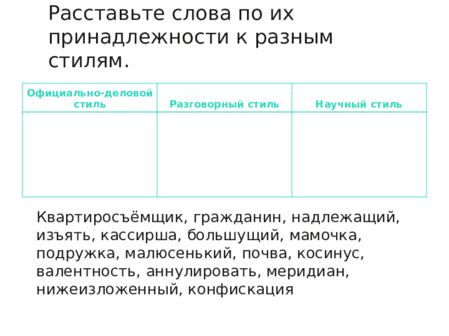 Расставьте слова по их принадлежности к разным стилям.    Официально-деловой стиль Разговорный стиль Научный стиль Квартиросъёмщик, гражданин, надлежащий, изъять, кассирша, большущий, мамочка, подружка, малюсенький, почва, косинус, валентность, аннулировать, меридиан, нижеизложенный, конфискация 