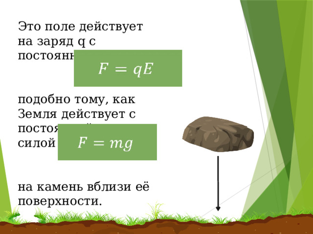 Это поле действует на заряд q с постоянной силой подобно тому, как Земля действует с постоянной силой на камень вблизи её поверхности. 
