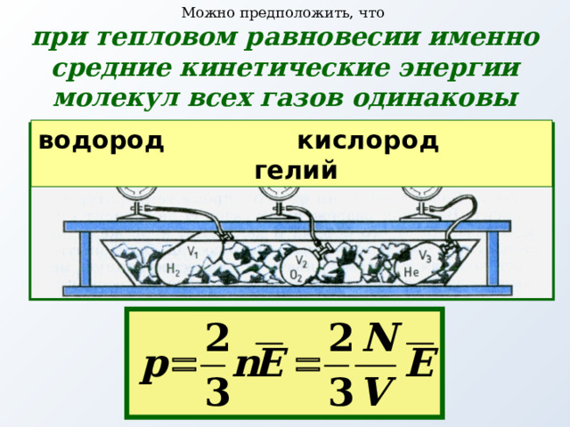 Можно предположить, что  при тепловом равновесии именно средние кинетические энергии молекул всех газов одинаковы водород кислород гелий 