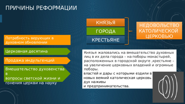РЕФОРМАЦИЯ ЦЕРКВИ Реформация  (от лат. reformatio – преобразование, исправление), религиозное, общественно-политическое и идеологическое движение в Западной Европе в XVI – 1-й половине XVII вв., направленное на преобразование Римско-католической церкви и приведшее к возникновению протестантизма 