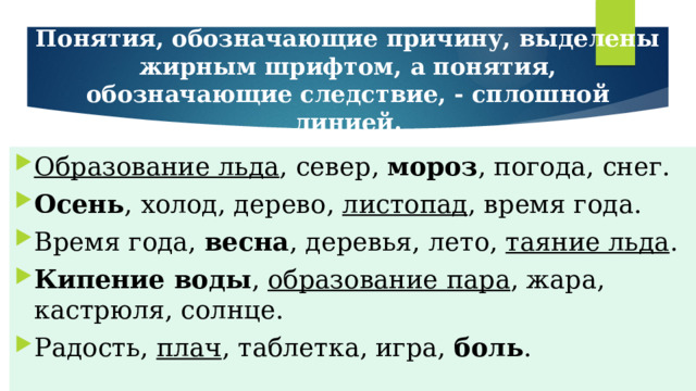 Понятия, обозначающие причину, выделены жирным шрифтом, а понятия, обозначающие следствие, - сплошной линией.    Образование льда , север,  мороз , погода, снег. Осень , холод, дерево,  листопад , время года. Время года,  весна , деревья, лето,  таяние льда . Кипение воды ,  образование пара , жара, кастрюля, солнце. Радость,  плач , таблетка, игра,  боль . 