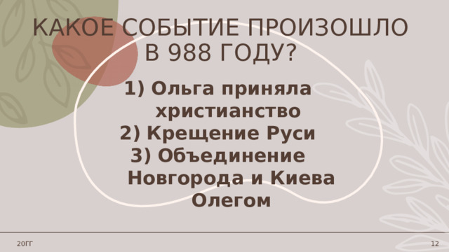 Какое событие произошло в 988 году? Ольга приняла христианство Крещение Руси Объединение Новгорода и Киева Олегом 20ГГ 1 