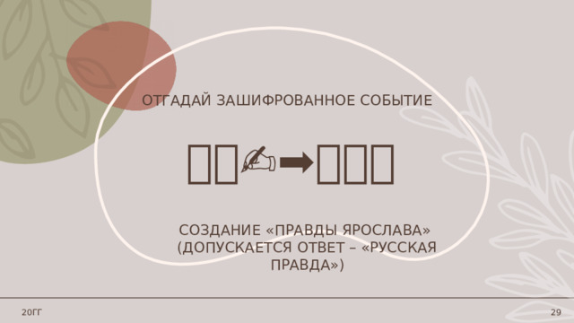 Отгадай зашифрованное событие 👨🧐✍➡📖📝👍 Создание «правды ярослава»  (допускается ответ – «русская правда») 20ГГ 1 