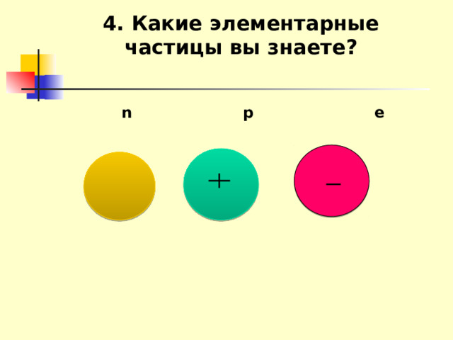 4. Какие элементарные частицы вы знаете?    n p e  