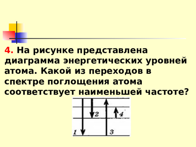 4. На рисунке представлена диаграмма энергетических уровней атома. Какой из переходов в спектре поглощения атома соответствует наименьшей частоте? 