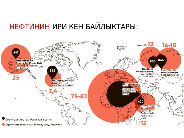  нефтиНИН ИРИ КЕН БАЙЛЫКТАРЫ : 