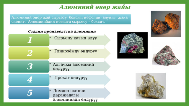 Алюминий өнөр жайы Алюминий онөр жай сырьесу боксит, нефелин, алунит жана сиенит. Алюминийдин негизги сырьесу – боксит. Стадии производства алюминия  Сырьену казып алуу  Сырьену казып алуу 1  Глинозёмду өндүрүү  Глинозёмду өндүрүү 2 Алгачкы алюминий өндүрүү Алгачкы алюминий өндүрүү 3  Прокат өндүрүү  Прокат өндүрүү 4 Ломдон экинчи даражадагы алюминийди өндүрүү Ломдон экинчи даражадагы алюминийди өндүрүү 5 