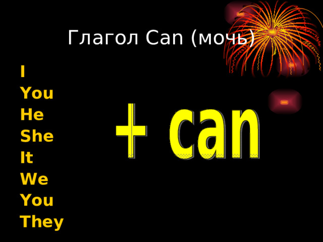 Глагол Can (мочь) I You He She It We You They    
