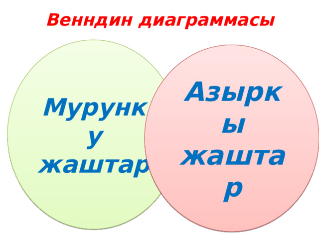 Венндин диаграммасы Мурунку жаштар Азыркы жаштар 