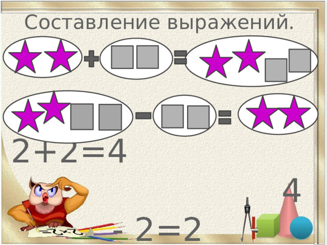 Составление выражений. 2+2=4 4 - 2=2 