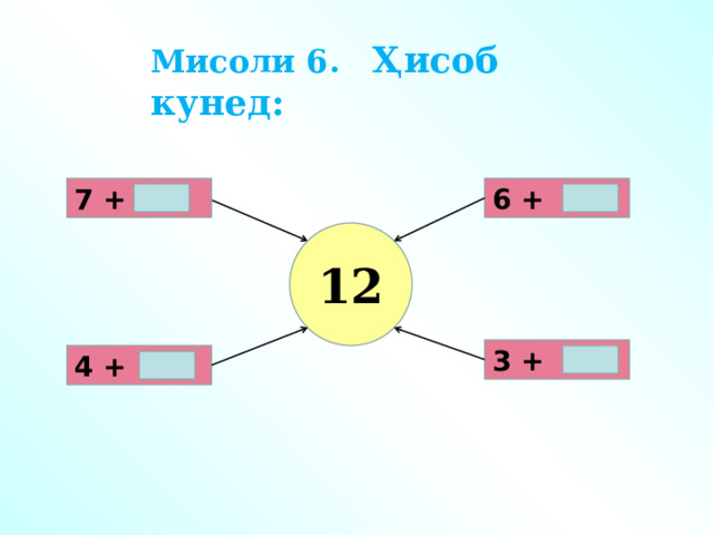Мисоли 6. Ҳисоб кунед: 7 + 6 + 12 3 + 4 + 