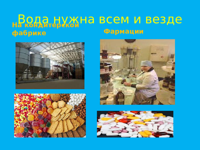 Вода нужна всем и везде Фармации На кондитерской фабрике 