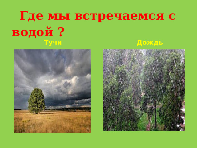  Где мы встречаемся с водой ?   Тучи   Дождь 