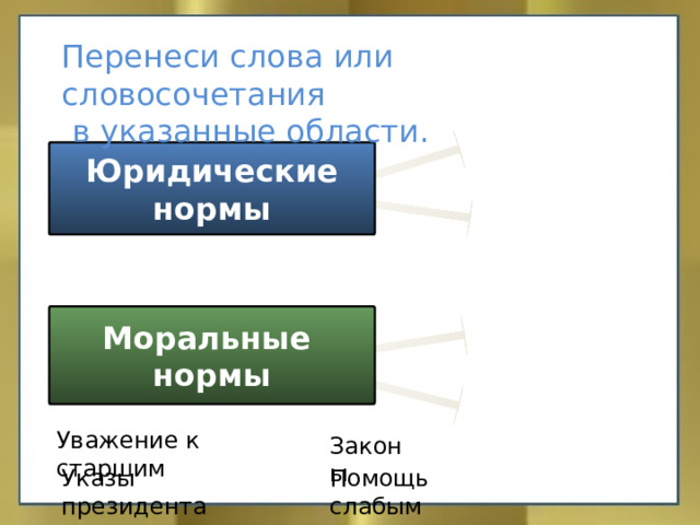 Перенеси слова или словосочетания  в указанные области. Юридические нормы Моральные нормы Уважение к старшим Законы Помощь слабым Указы президента 