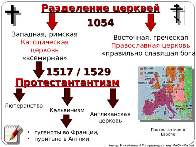Разделение церквей 1054 Западная, римская Католическая церковь «всемирная» Восточная, греческая Православная церковь «правильно славящая бога» 1517 / 1529 Протестантантизм Лютеранство Кальвинизм Англиканская церковь Протестантизм в Европе гугеноты во Франции, пуритане в Англии Автор: Михайлова Н.М.- преподаватель МАОУ «Лицей № 21» 