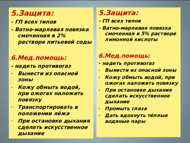 5.Защита: - ГП всех типов - Ватно-марлевая повязка смоченная в 2% растворе питьевой соды  6.Мед.помощь: - надеть противогаз Вынести из опасной зоны Кожу обмыть водой, при ожогах наложить повязку Транспортировать в положении лёжа При остановке дыхания сделать искусственное дыхание 5.Защита: - ГП всех типов - Ватно-марлевая повязка смоченная в 5% растворе лимонной кислоты  6.Мед.помощь: - надеть противогаз Вынести из опасной зоны Кожу обмыть водой, при ожогах наложить повязку При остановке дыхания сделать искусственное дыхание Промыть глаза Дать вдохнуть тёплые водяные пары  