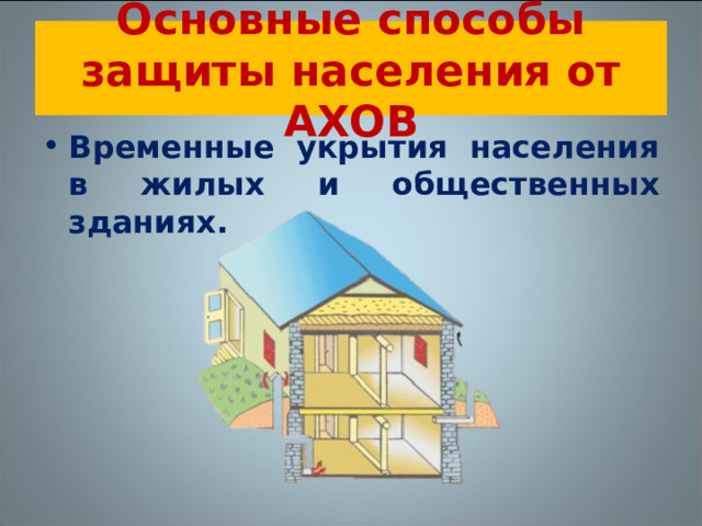 Основные способы защиты населения от АХОВ Временные укрытия населения в жилых и общественных зданиях.  