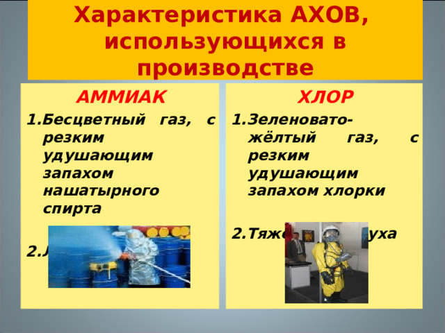 Характеристика АХОВ,  использующихся в производстве АММИАК ХЛОР 1.Бесцветный газ, с резким удушающим запахом нашатырного спирта  2.Легче воздуха  1.Зеленовато-жёлтый газ, с резким удушающим запахом хлорки  2.Тяжелее воздуха 