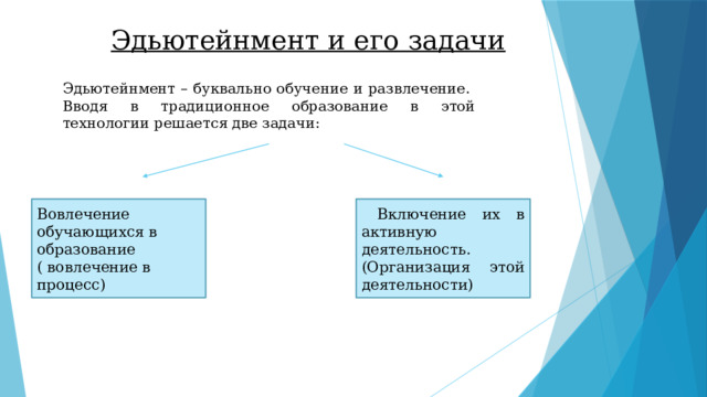 Эдьютейнмент и его задачи Эдьютейнмент – буквально обучение и развлечение. Вводя в традиционное образование в этой технологии решается две задачи: Вовлечение обучающихся в образование ( вовлечение в процесс)  Включение их в активную деятельность. (Организация этой деятельности) 