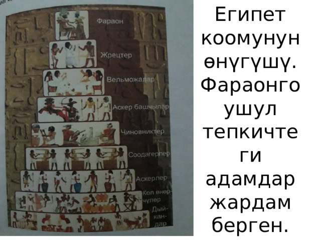 Египет коомунун өнүгүшү.Фараонго ушул тепкичтеги адамдар жардам берген. 