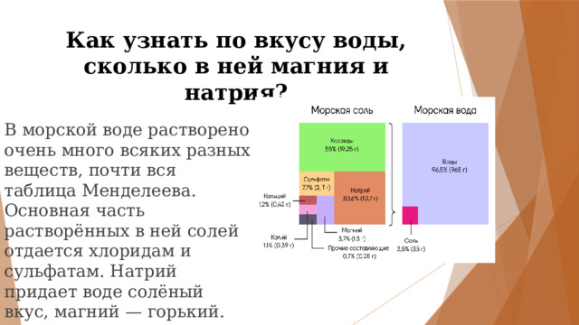 Как узнать по вкусу воды, сколько в ней магния и натрия? В морской воде растворено очень много всяких разных веществ, почти вся таблица Менделеева. Основная часть растворённых в ней солей отдается хлоридам и сульфатам. Натрий придает воде солёный вкус, магний — горький. 