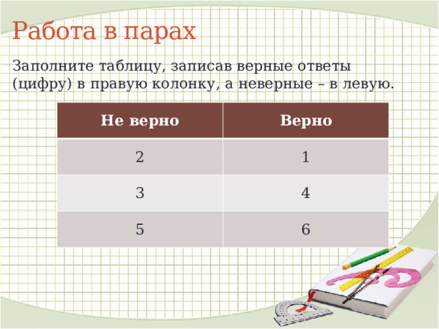 0 Работа в парах Заполните таблицу, записав верные ответы (цифру) в правую колонку, а неверные – в левую. Не верно Верно 2 1 3 4 5 6  