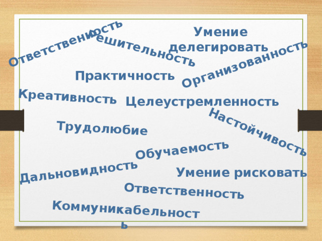 Ответственность Трудолюбие Организованность Дальновидность Настойчивость Обучаемость Креативность Решительность Коммуникабельность Ответственность Умение делегировать Практичность Целеустремленность Умение рисковать 