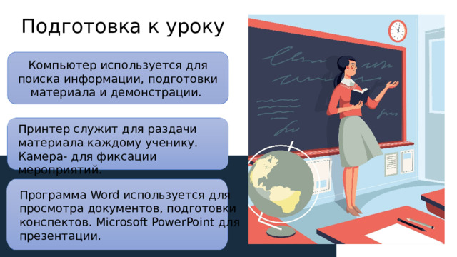 Подготовка к уроку Компьютер используется для поиска информации, подготовки материала и демонстрации. Принтер служит для раздачи материала каждому ученику. Камера- для фиксации мероприятий. Программа Word используется для просмотра документов, подготовки конспектов. Microsoft PowerPoint для презентации. 