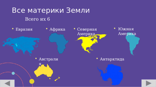 Все материки Земли Всего их 6 Южная Америка Евразия Африка Северная Америка Австралия Антарктида  
