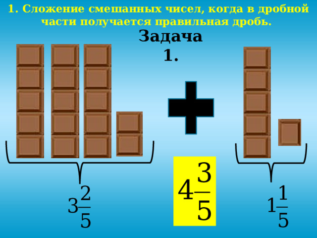 1. Сложение смешанных чисел, когда в дробной части получается правильная дробь. Задача 1. 