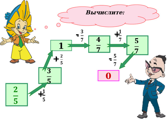 Вычислите:   +   -     1 -     +   0     + 