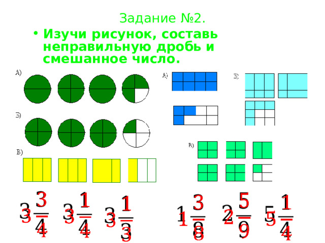 Задание №2. Изучи рисунок, составь неправильную дробь и смешанное число.               