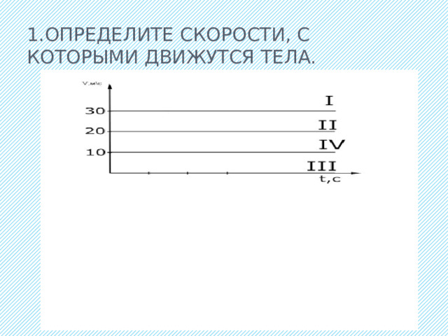 1.Определите скорости, с которыми движутся тела. 